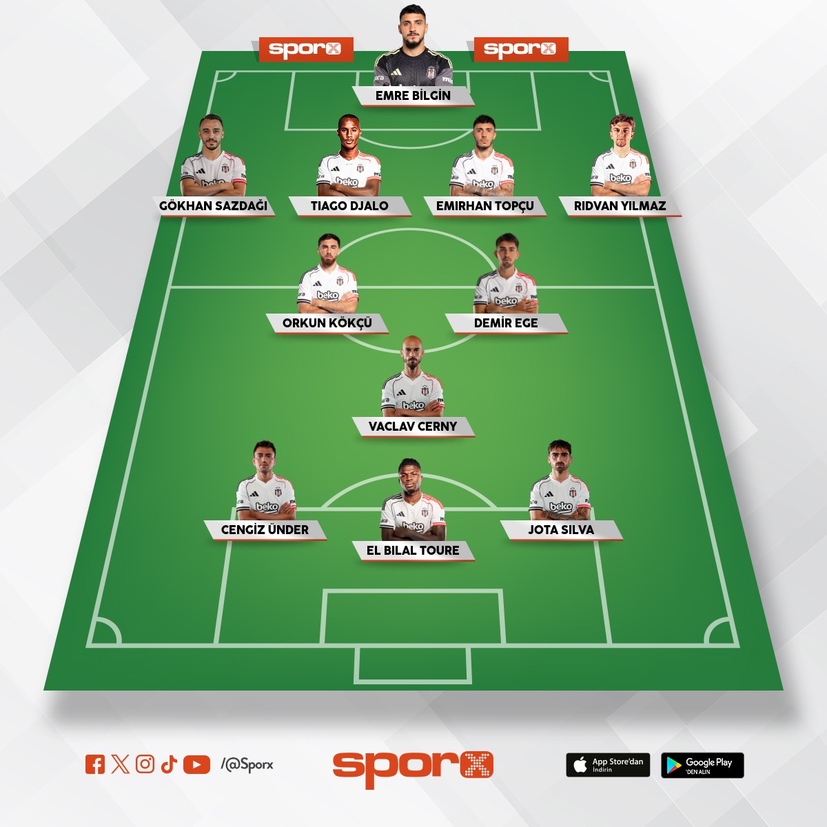 BJK