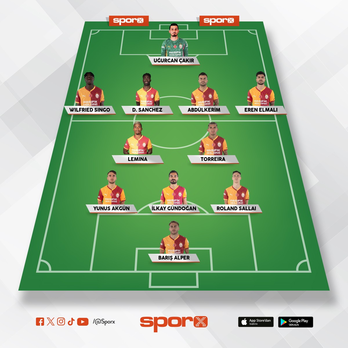 Konya maçına böyle çıkın ideal 11