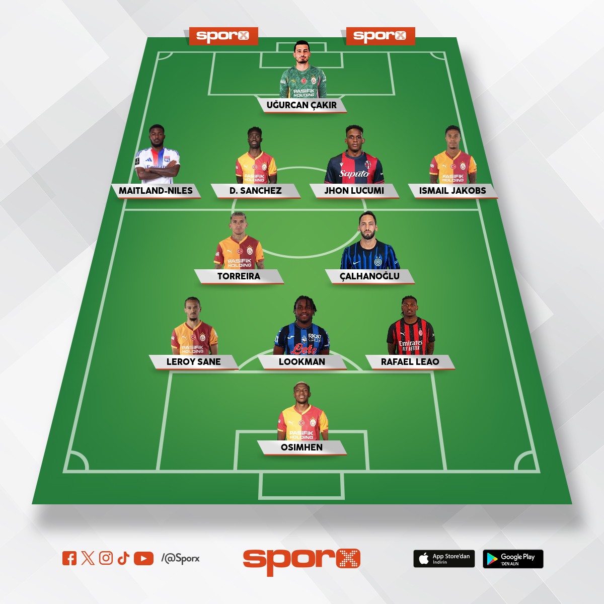 2026 Galatasaray 