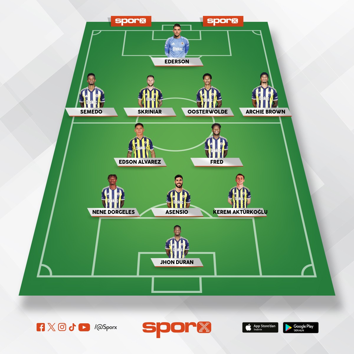 tartışmasız en iyi ilk 11
