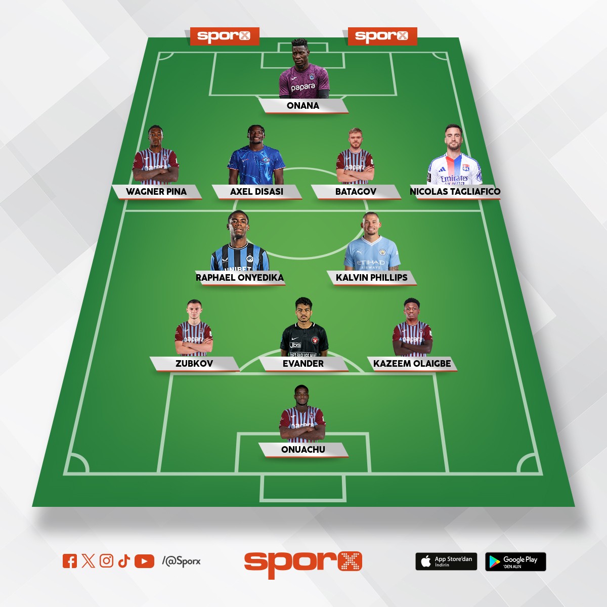 Trabzonspor 