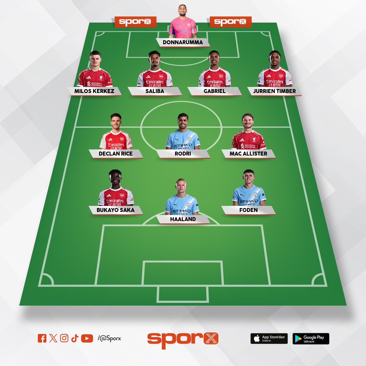 premier lig en pahalı