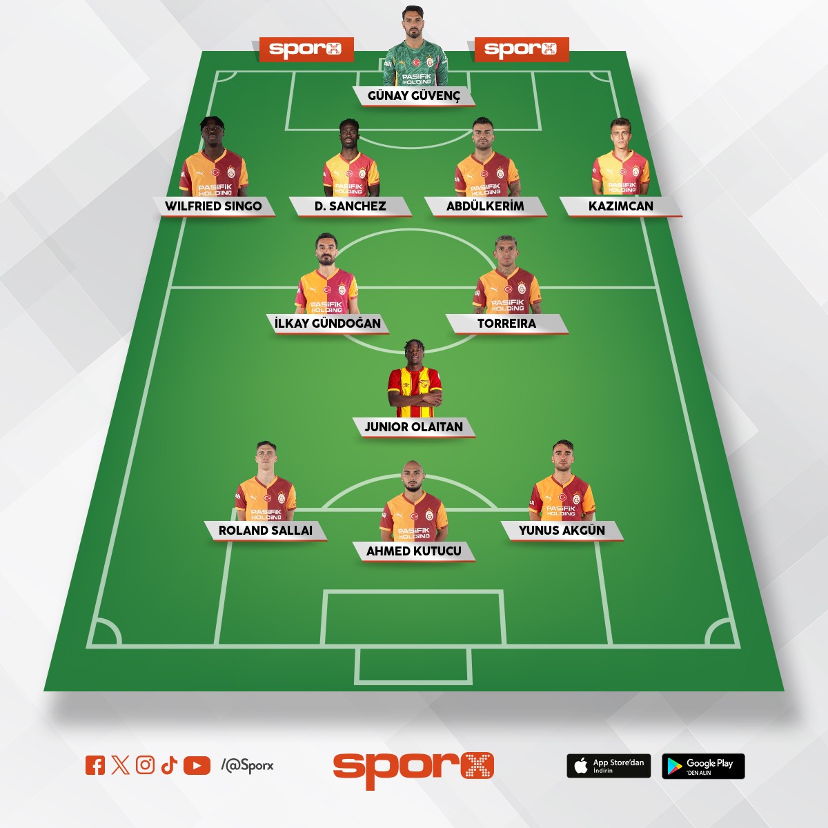 10 nr olaytan genç alın 2 sene sonra 25 e satt