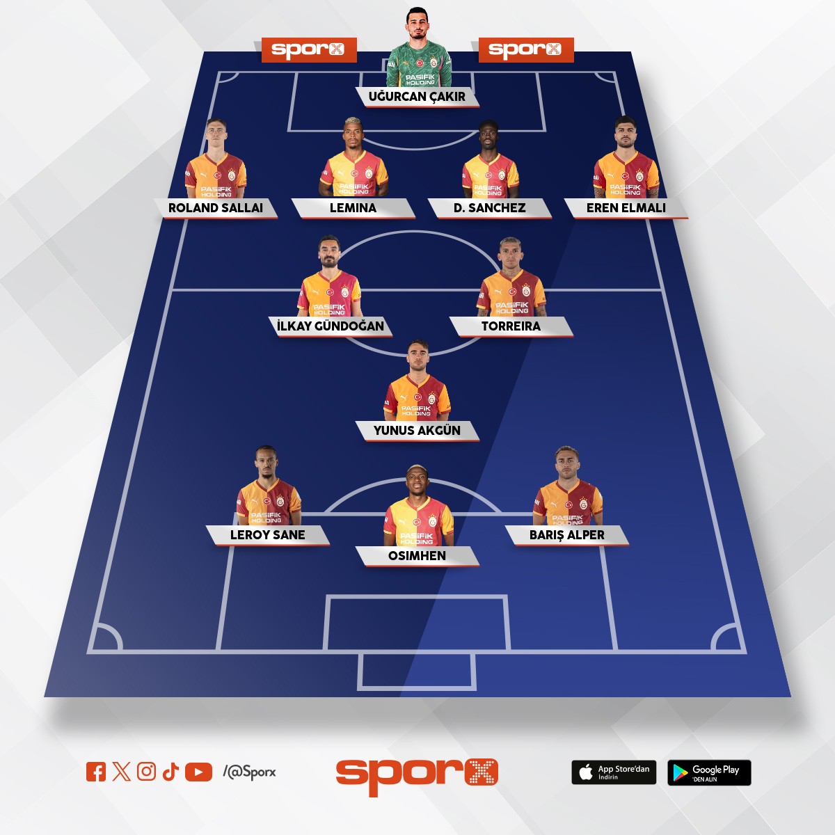 Galatasaray yeni kadro ve diziliş (kesin)