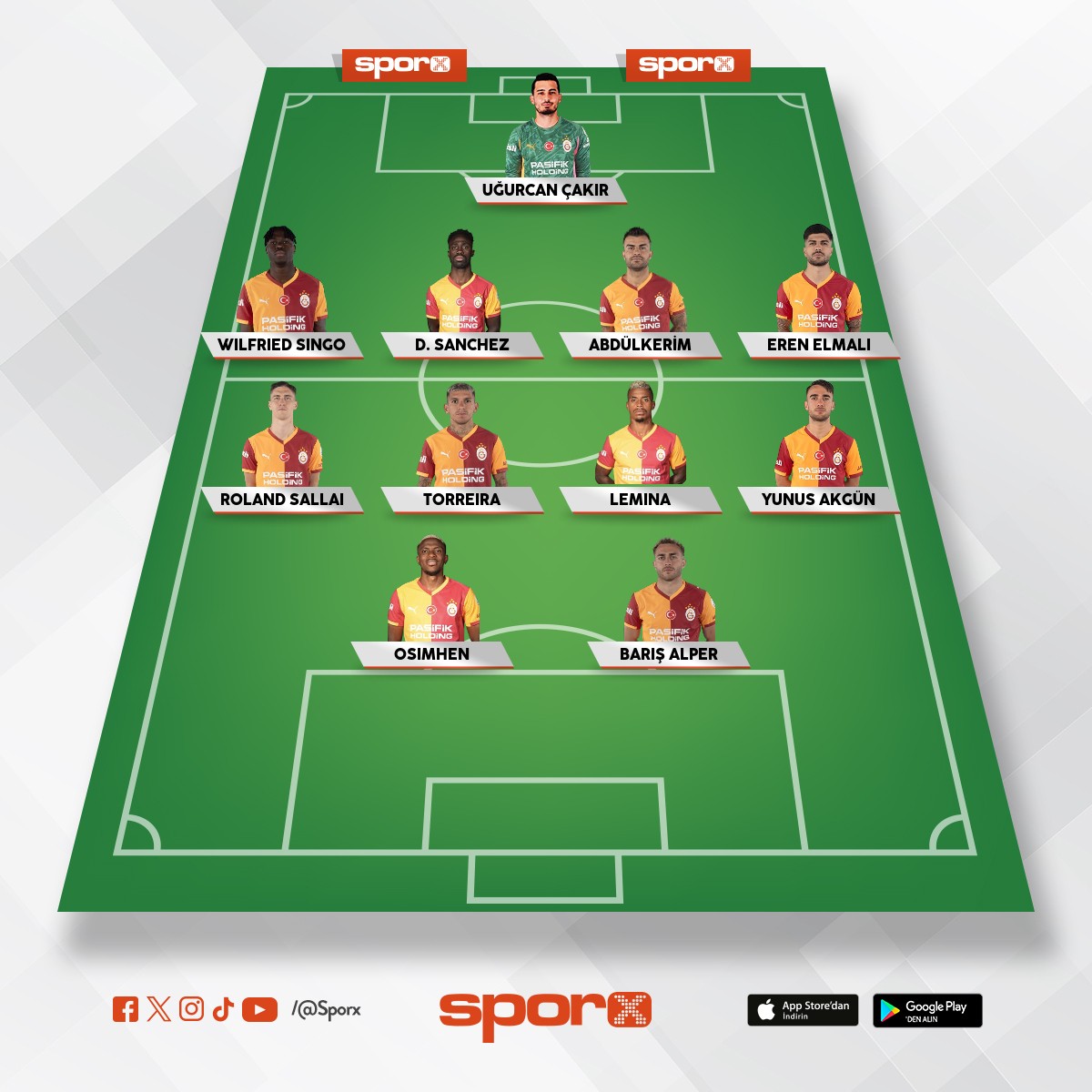 Galatasaray Konya maçı ilk 11