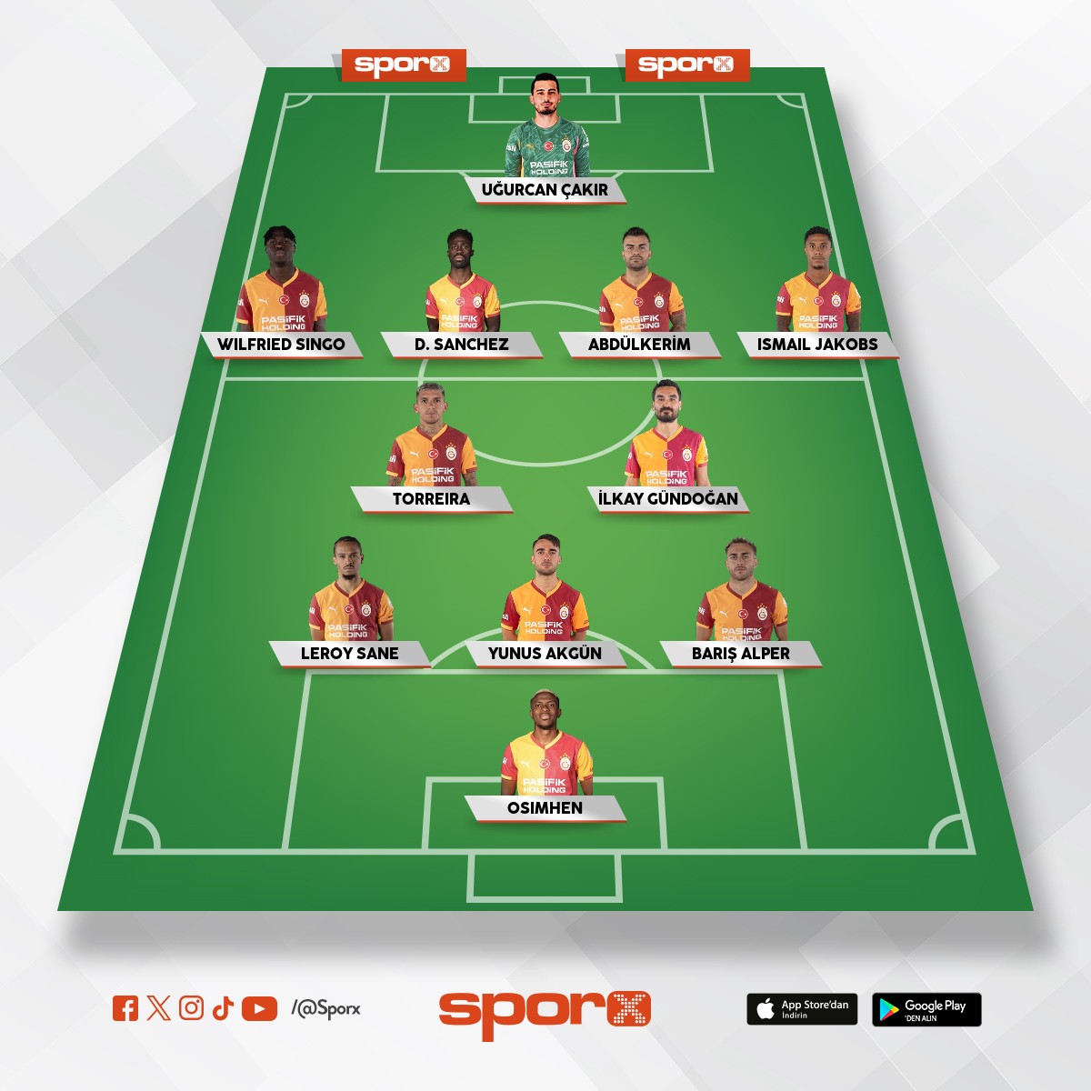 Galatasaray sampiyonlar ligi maclari  ilk 11im
