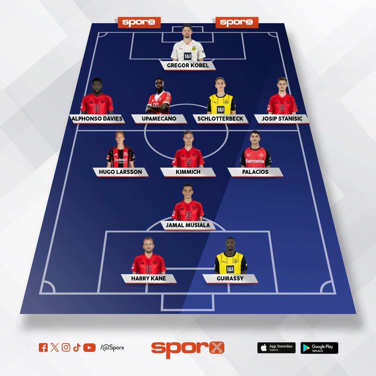 bundesliga en pahalı
