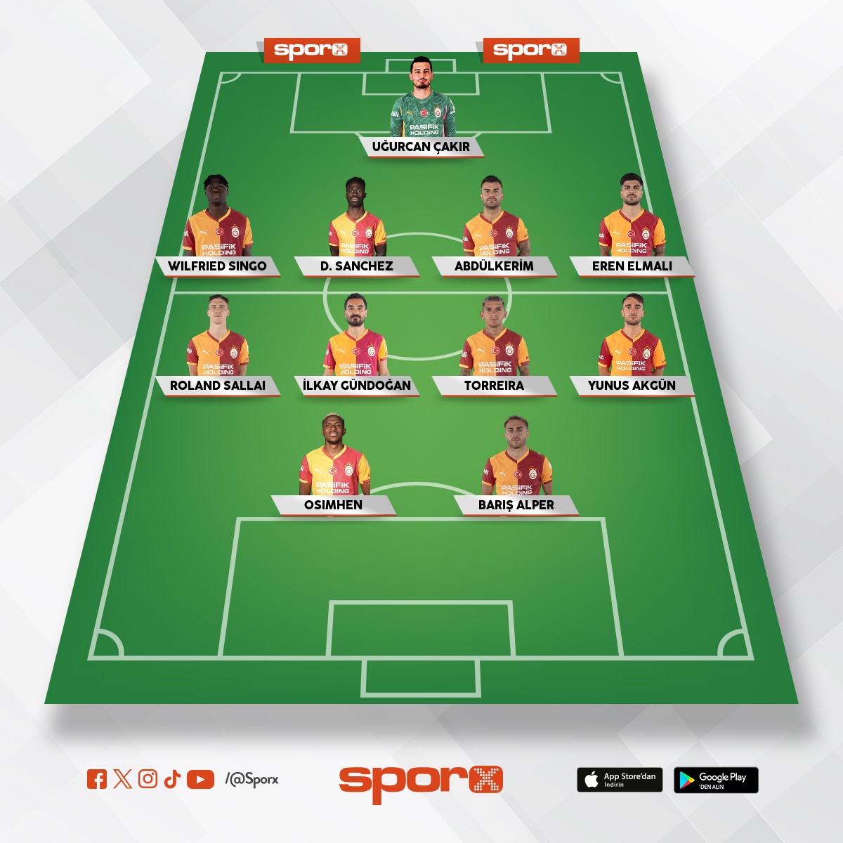 Galatasaray Konya maçı ilk 11