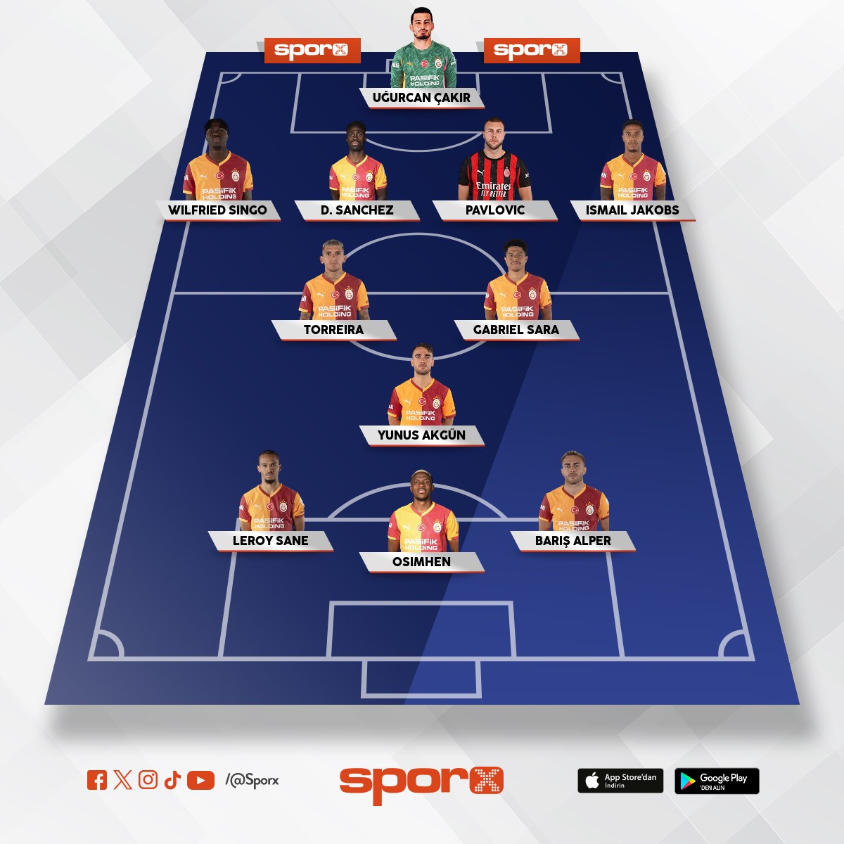 Galatasaray'ın olması gereken 11i