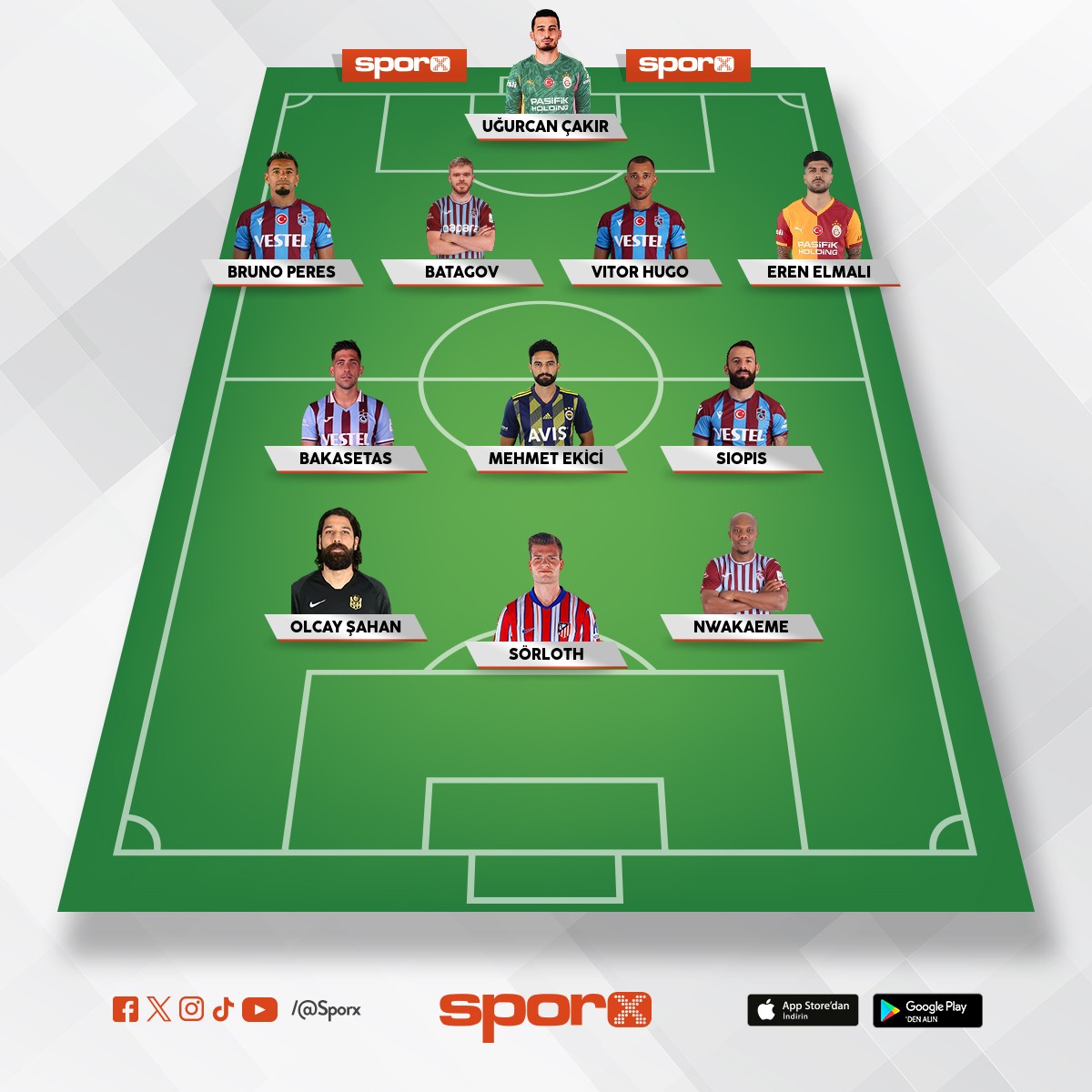 PRİME TRABZON 