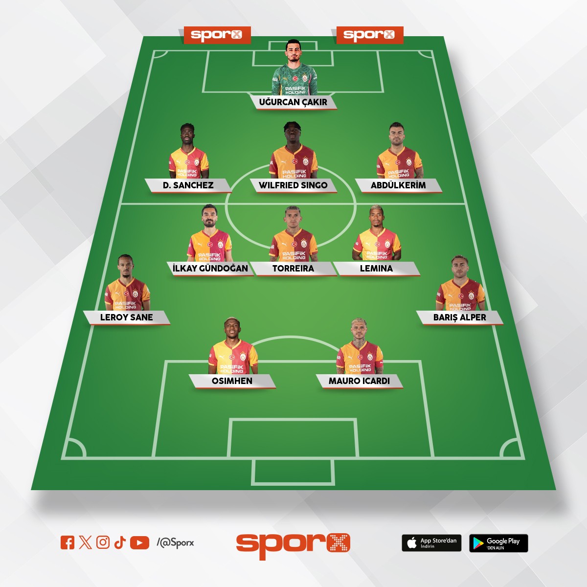 Galatasaray Icardi taktik bence cok iyi