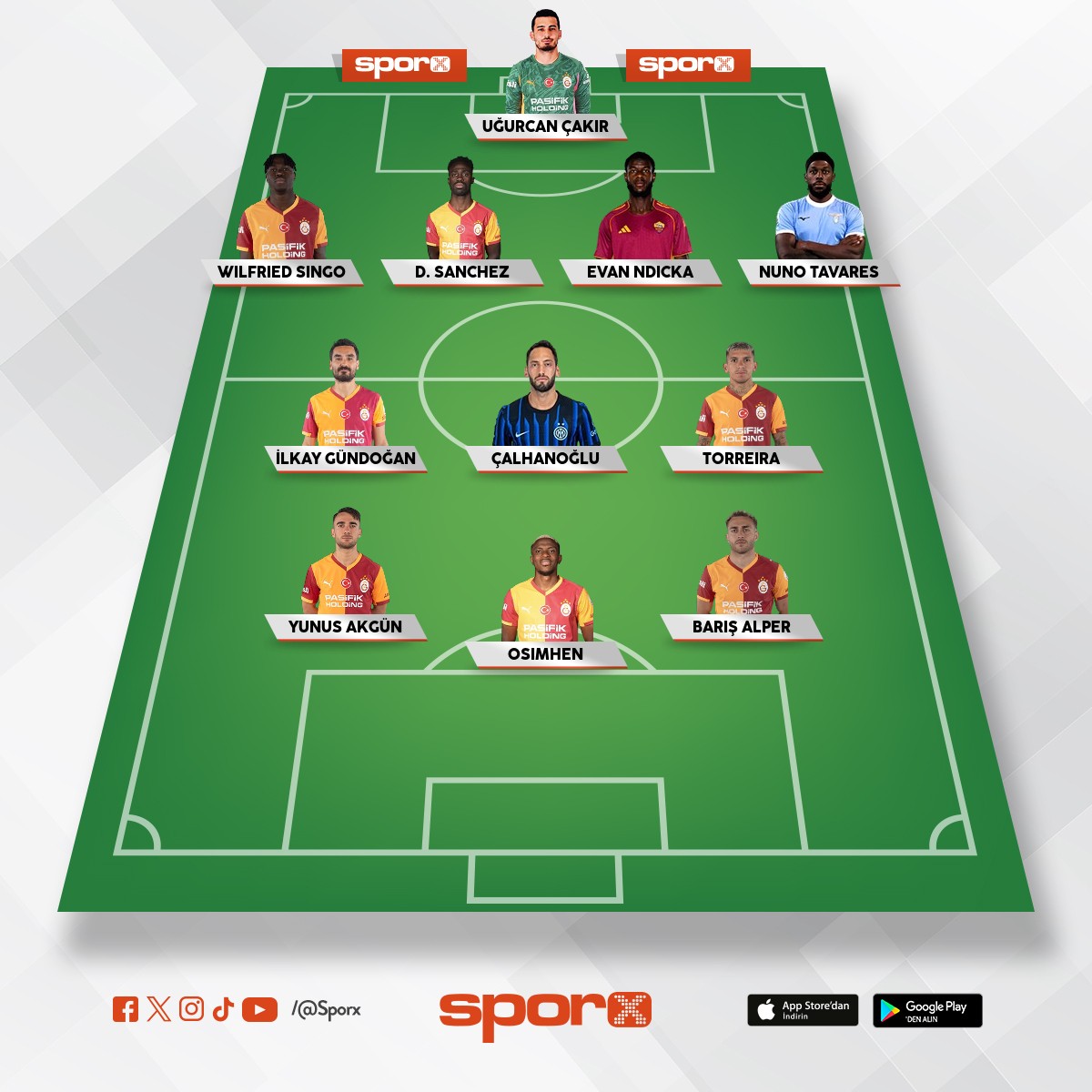 DEVRE ARASI TRANSFERLERİ