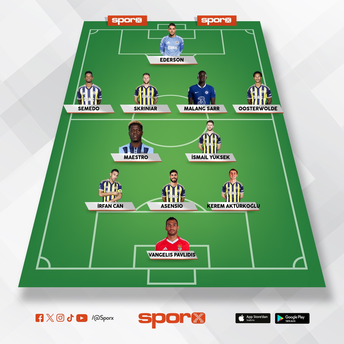 Fenerbahçe devre arasında 