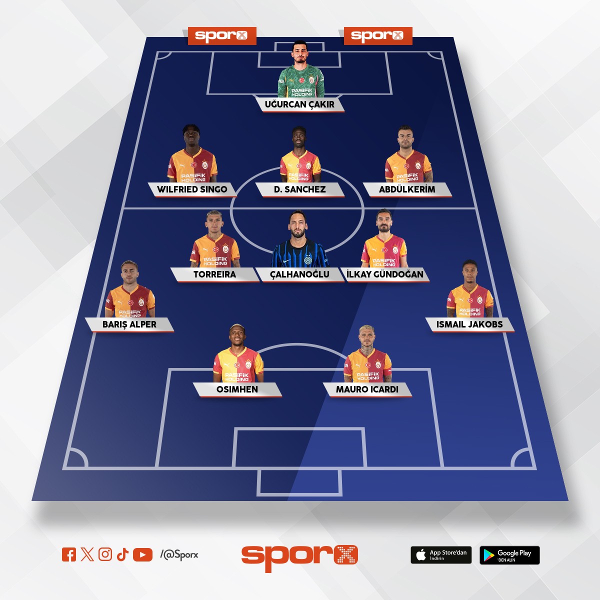Galatasaray Ligin 2. Devresi
