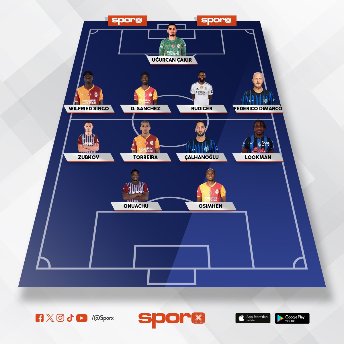 Ucl