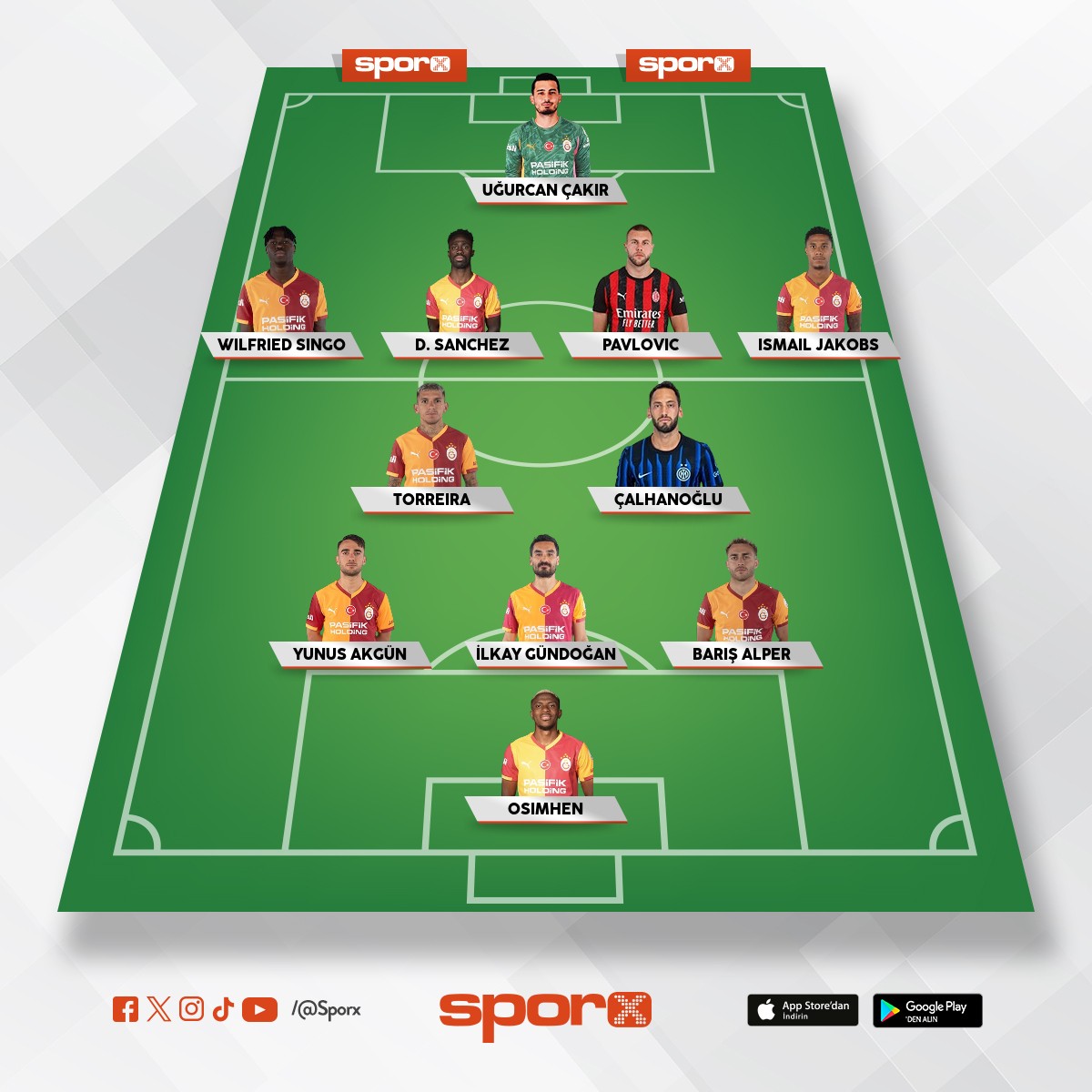 devre aras� iki adam.