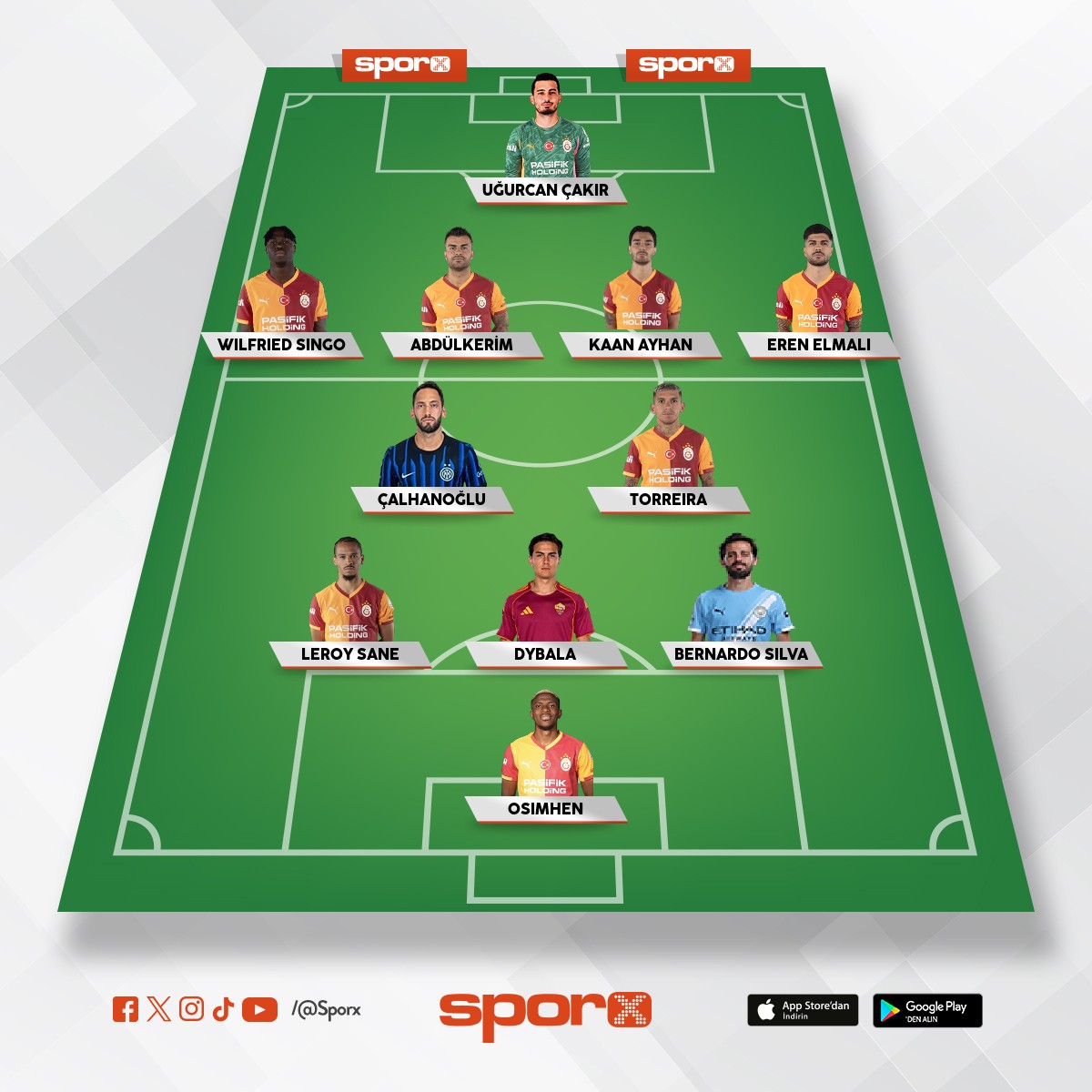 Galatasaray 25/26 2. Yar� Kadrosu