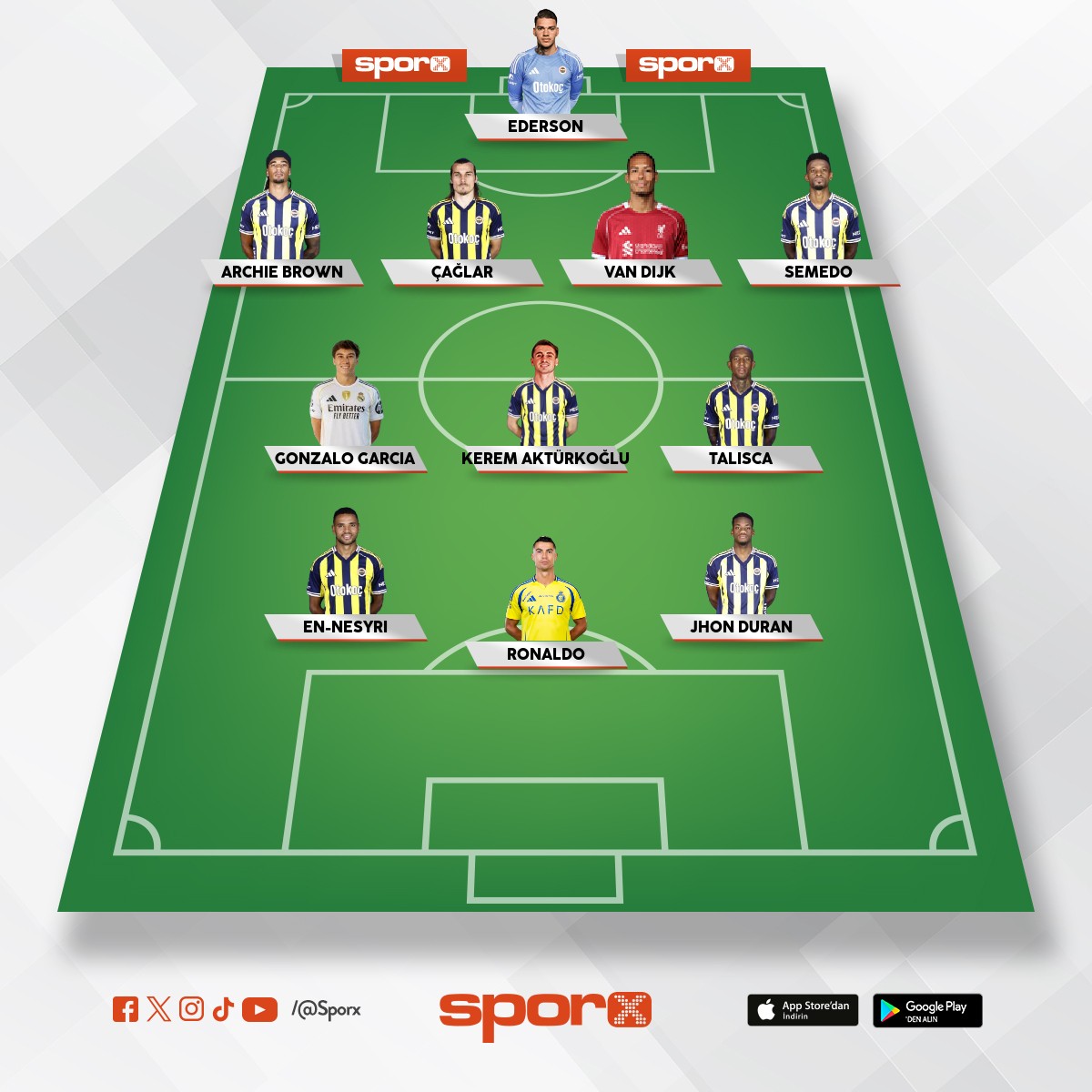 Fenerbah�e 2030/2031 kadro