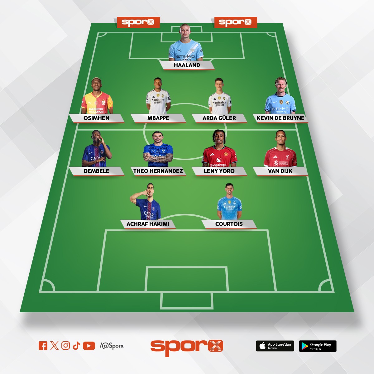 DNYANIN EN Y KADROSU