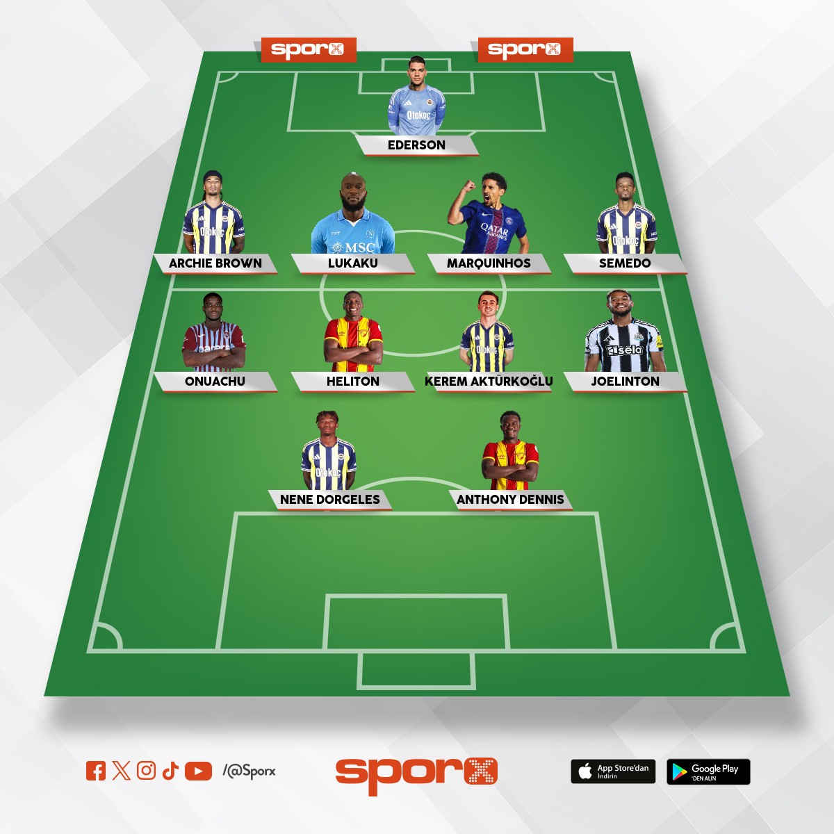 Fenerbahe transfer ampiyonu kupas