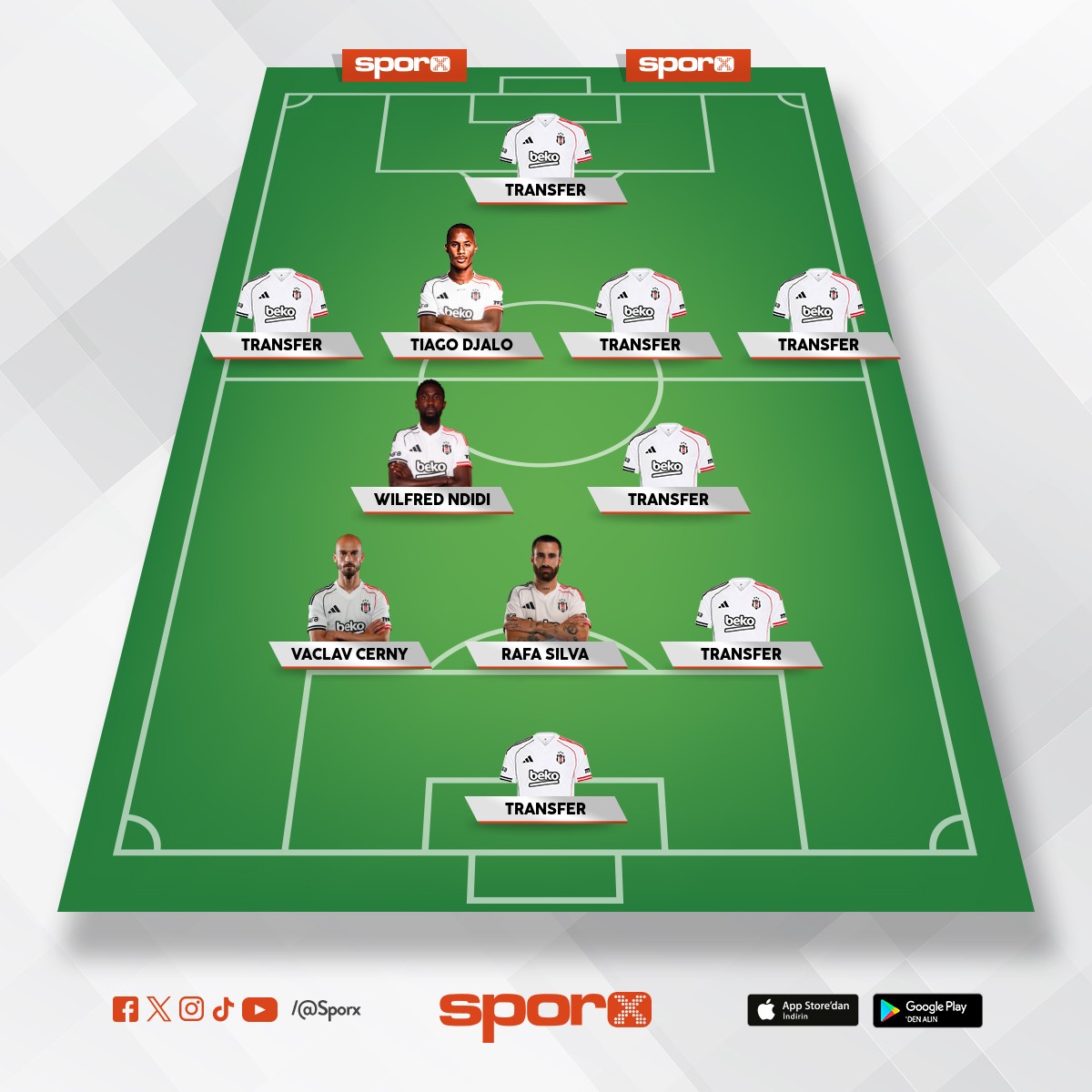 BEKTA MEVCUT OYUNCULARLA  EKLENECEK TRANSFERLER 