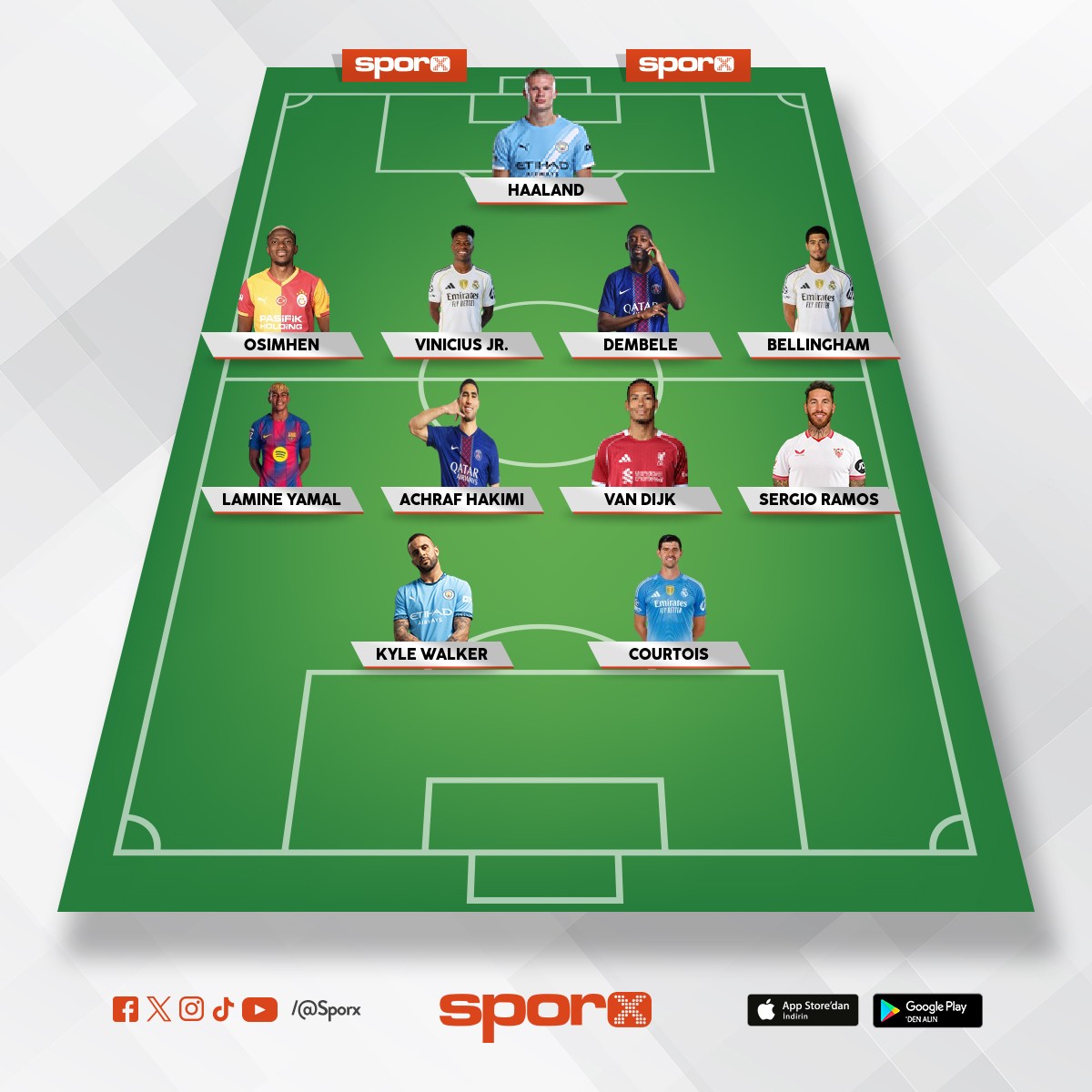 Dnyann en iyi takmlarnn birlemi kadrosu