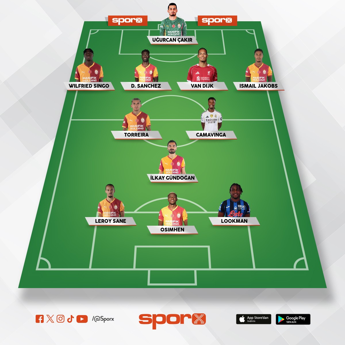 2025/26 Sampiyonlarligi finali