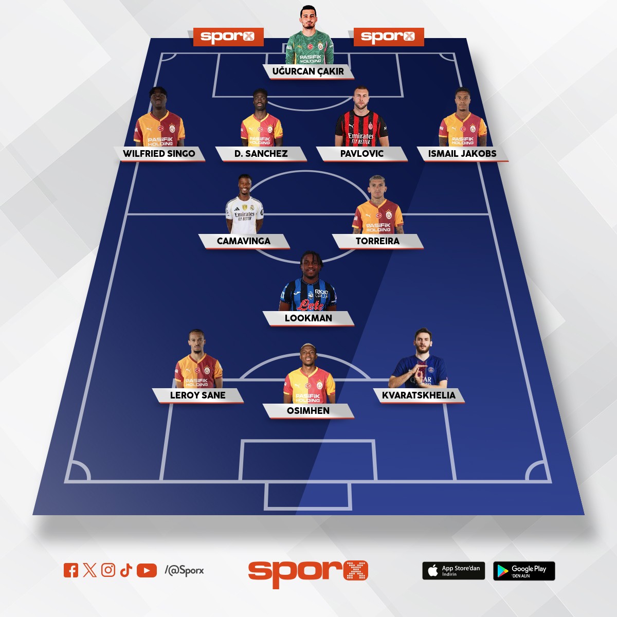 Galatasaray L rya kadro