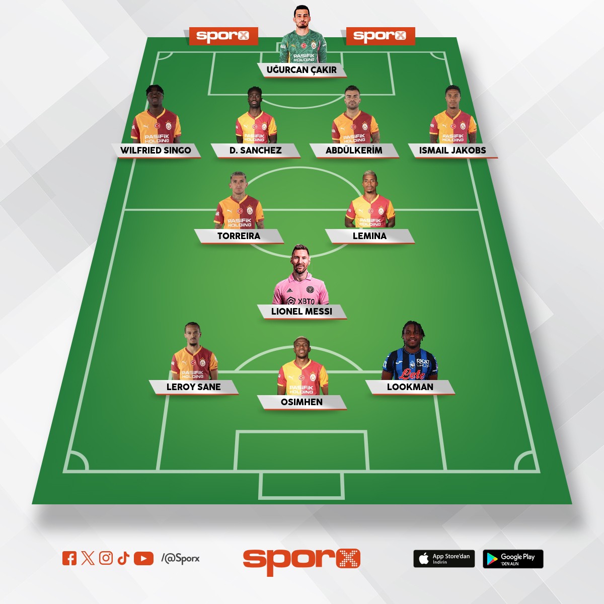 Champions Leauge winner 