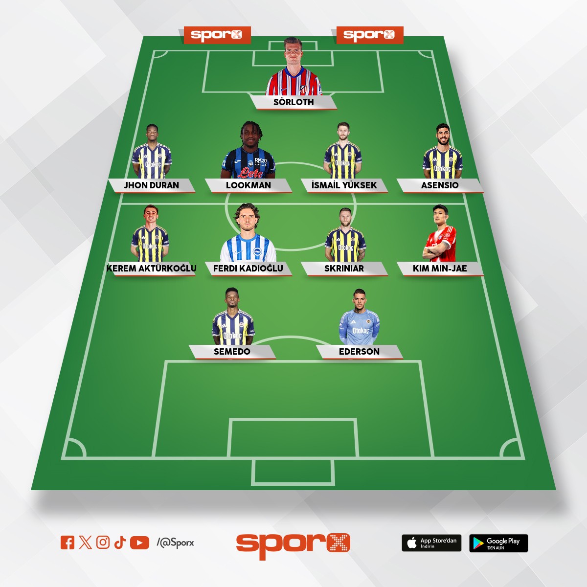 Fenerbahçe   cengiz görgü