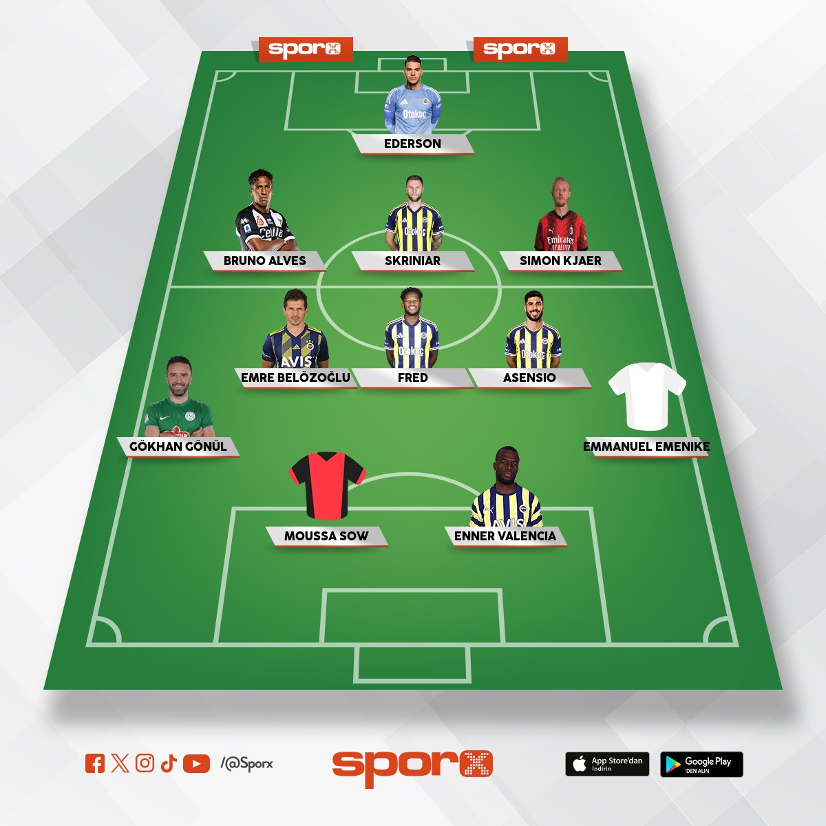 FENER TARİHİNİN EN İYİ 11 İ