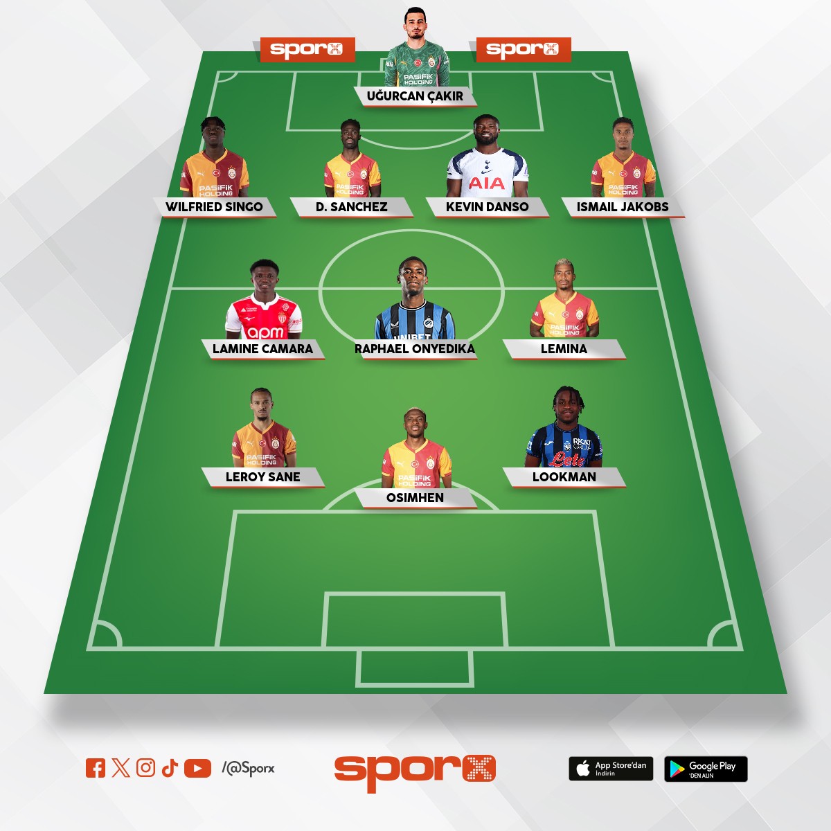 barış,sara ,yusuf demir sat ,derinlik şart