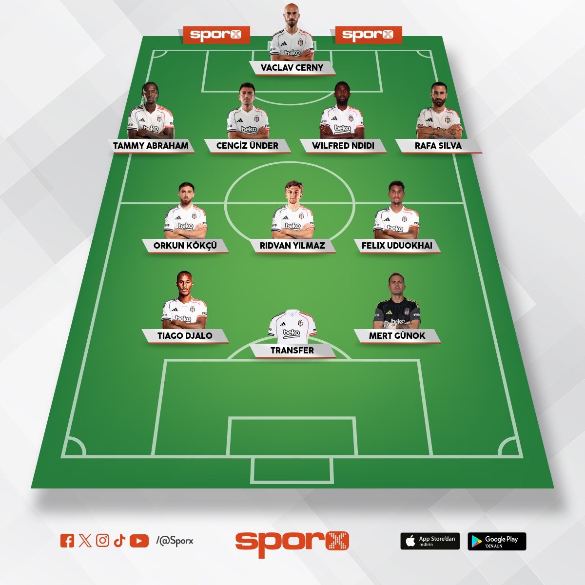 besiktas ilk 11