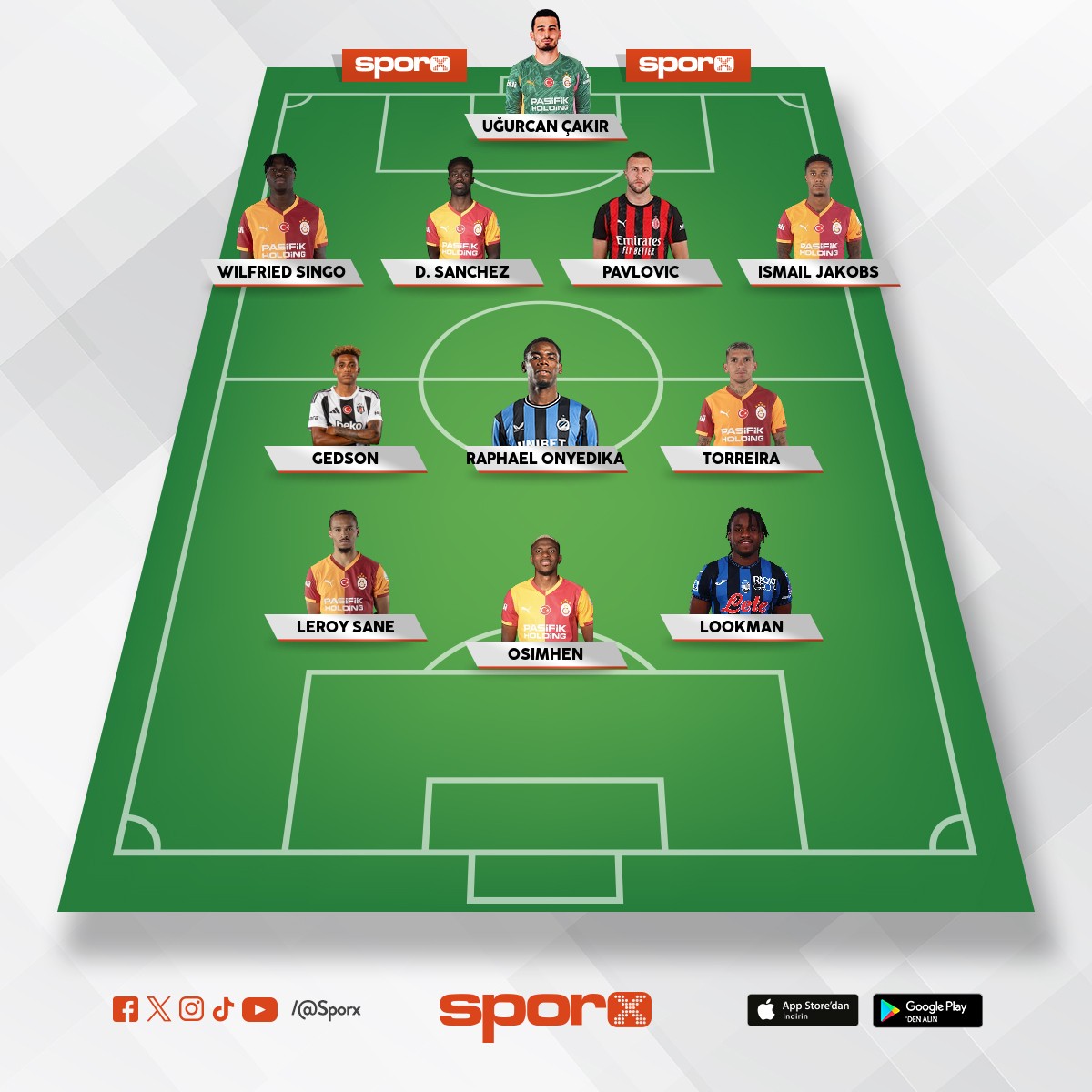 Bu kadro ilaç olur yönetim