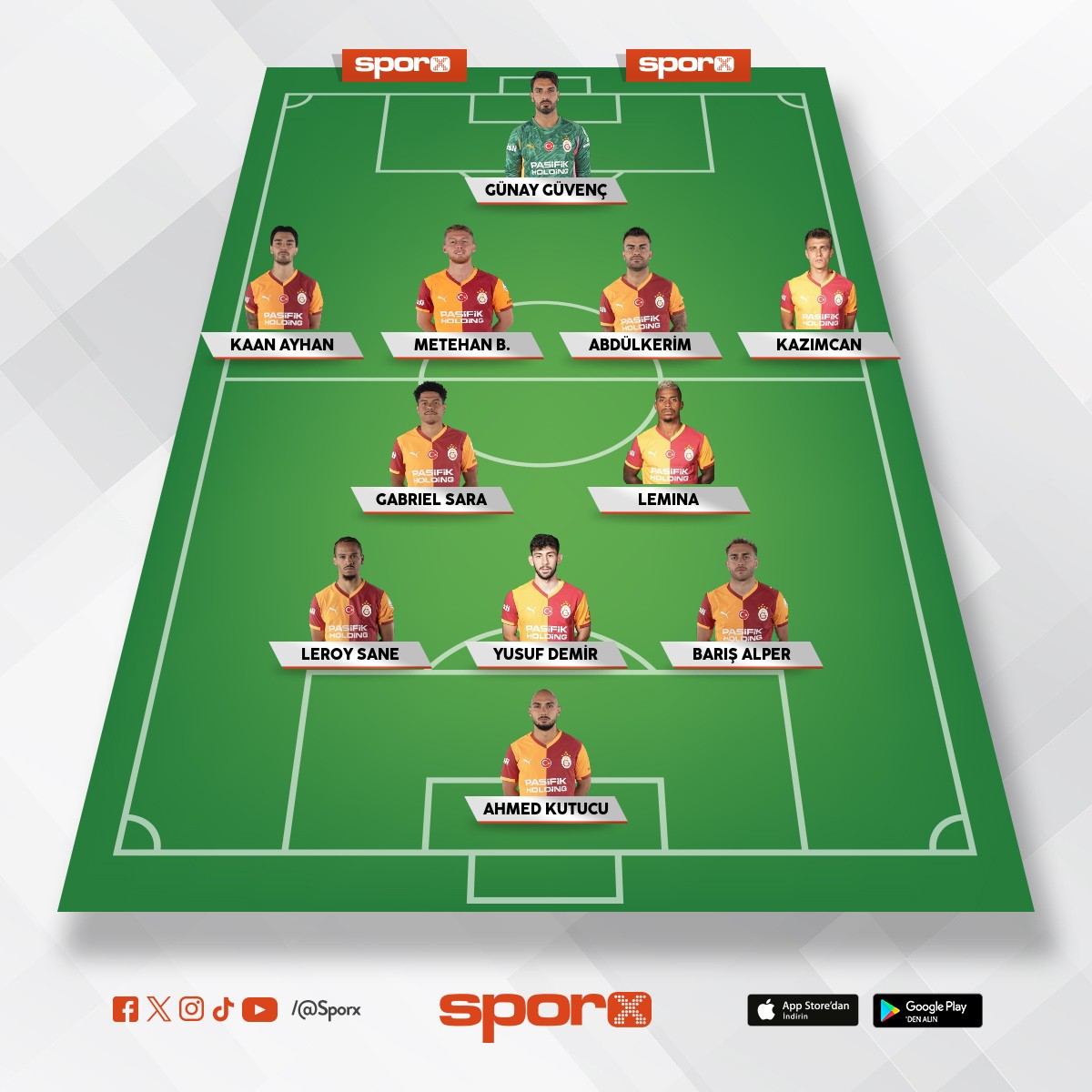 diğer maçta değişiklik lazım 