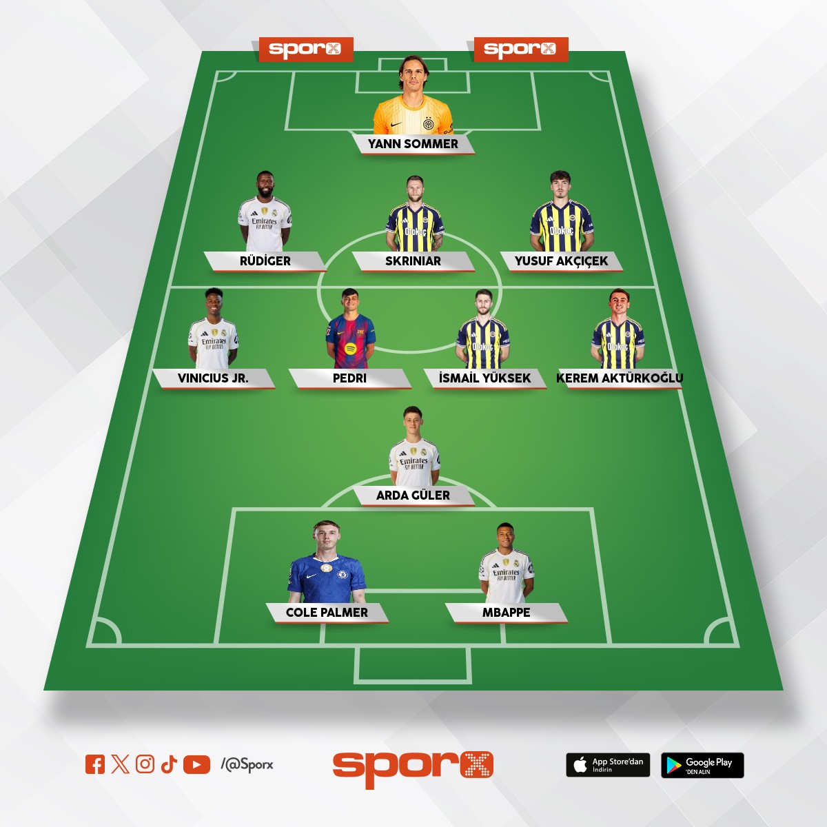 Fenerbahçe kısmetse olur 