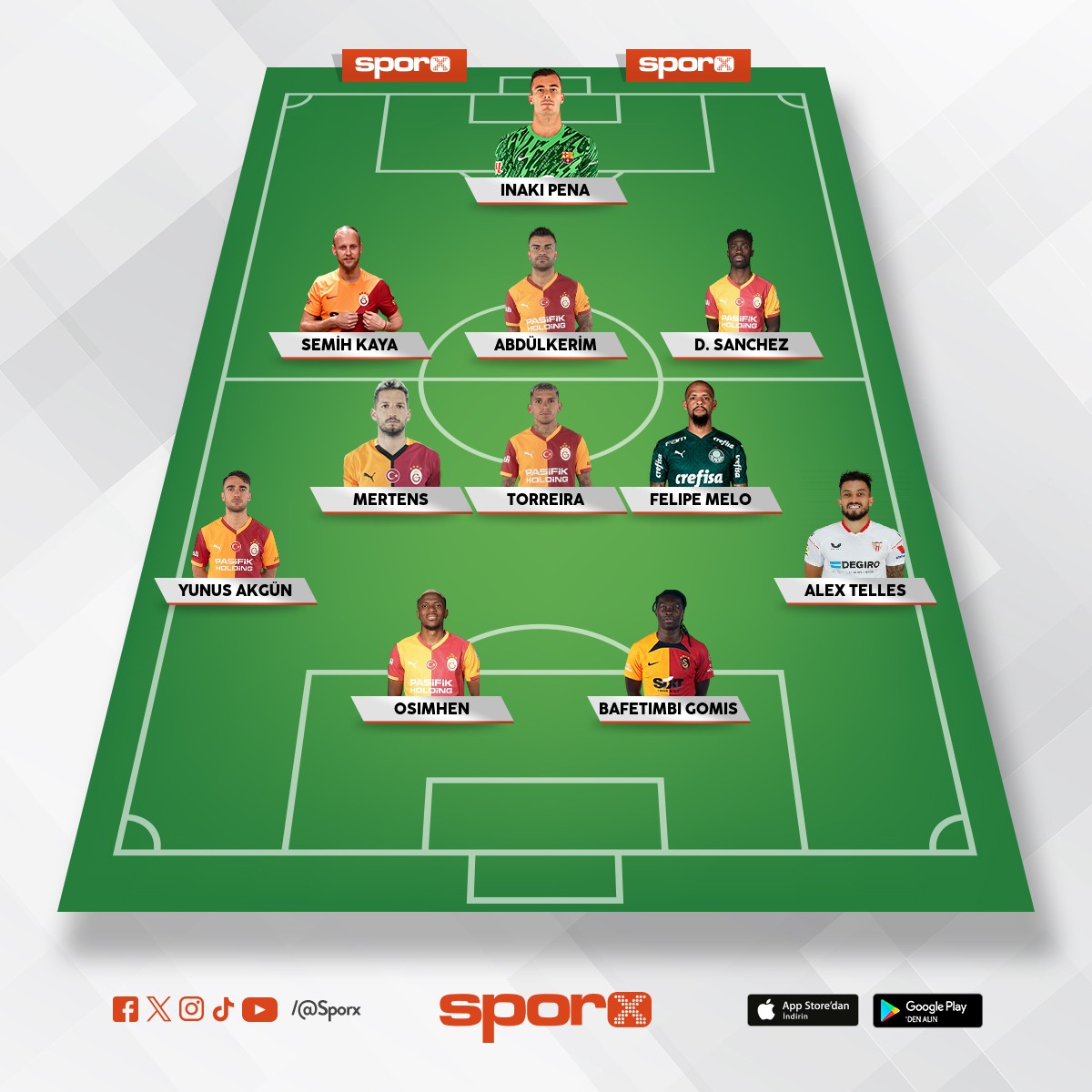 GALATASARAY TARİHİNİN TOP ALL EN İYİ 11'i