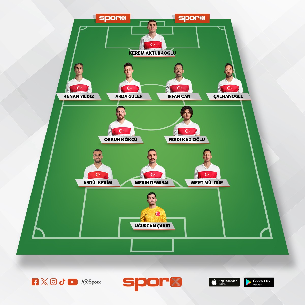 Türkiye A Milli Takım