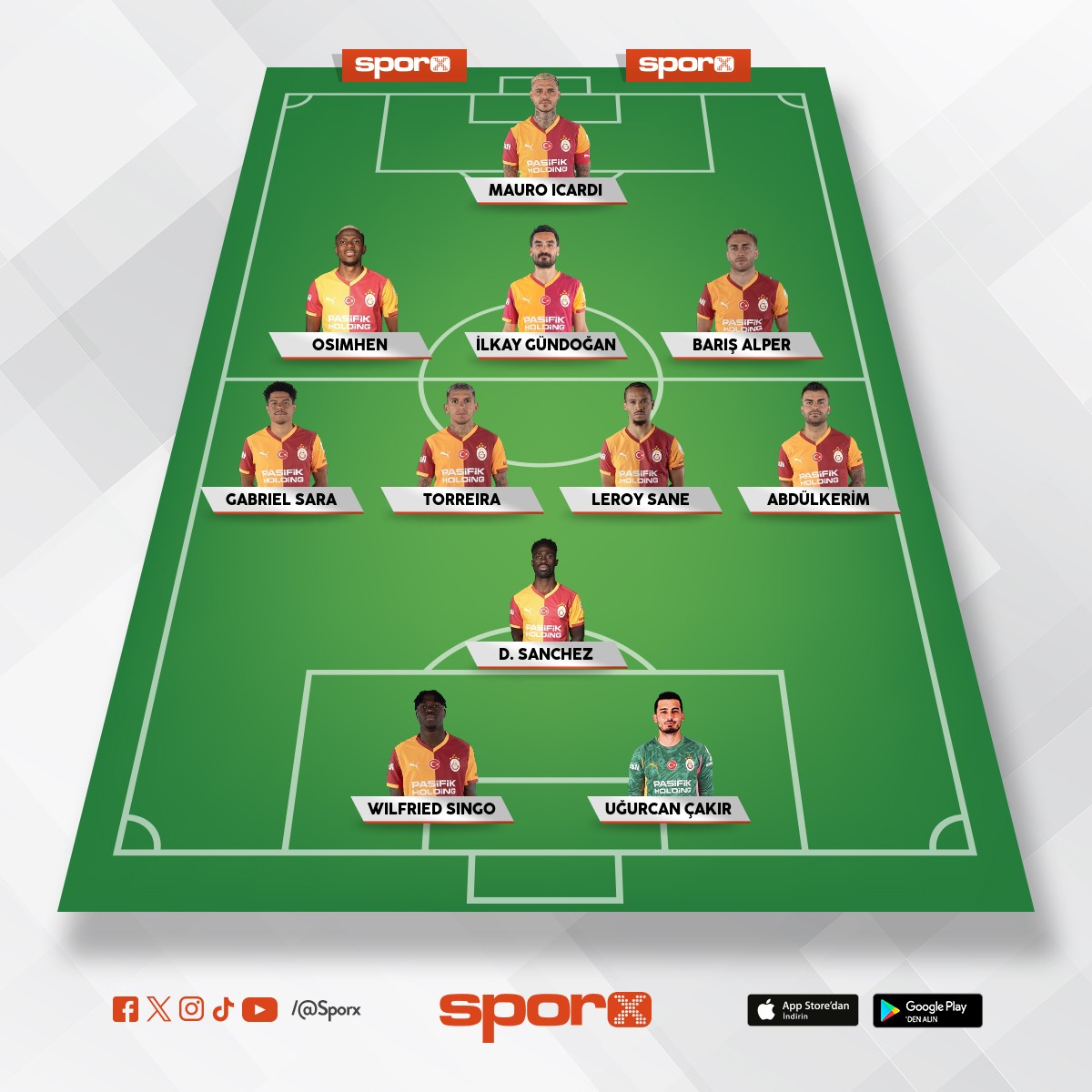 ilk 11 boyel olması lazım