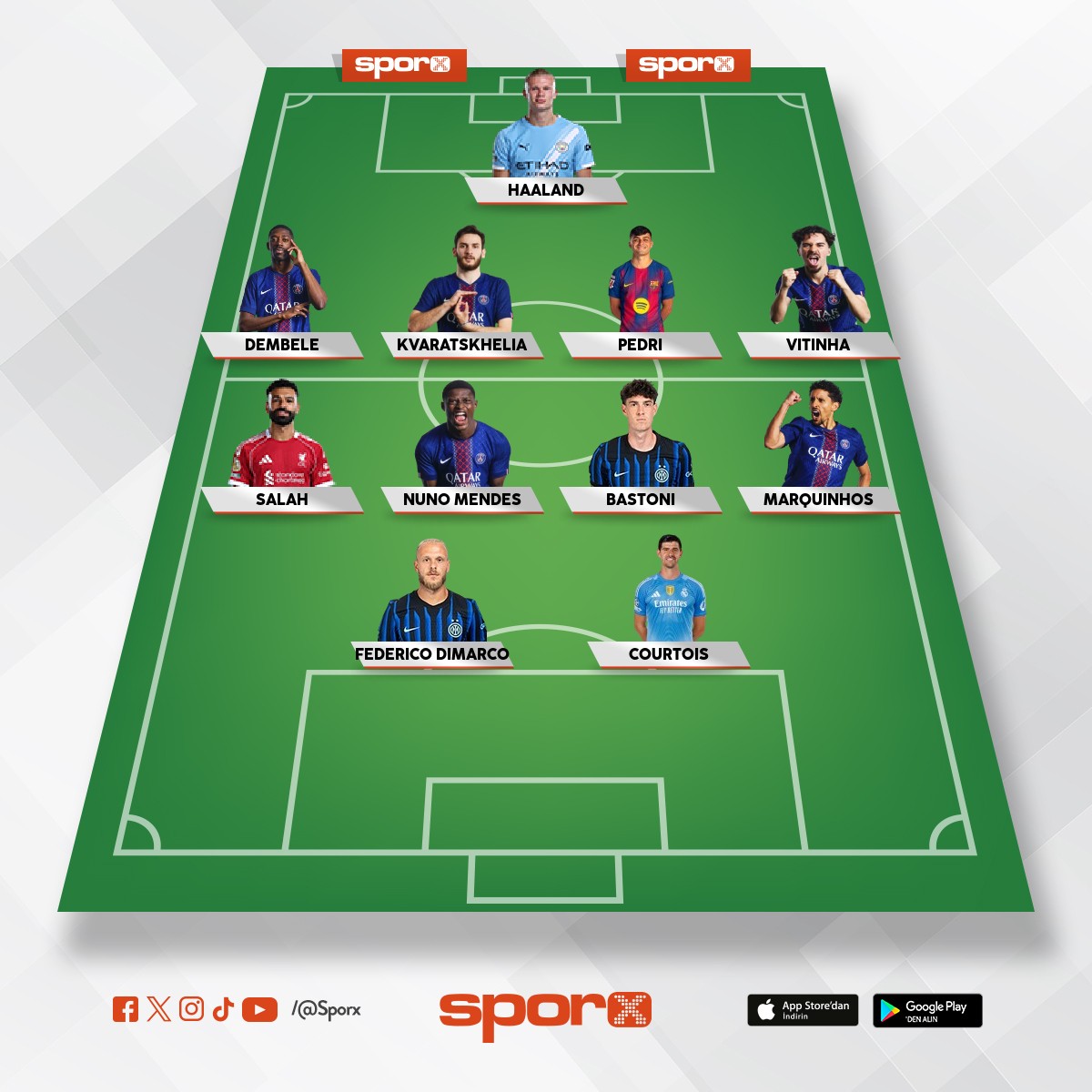 Şampiyonlar takımı