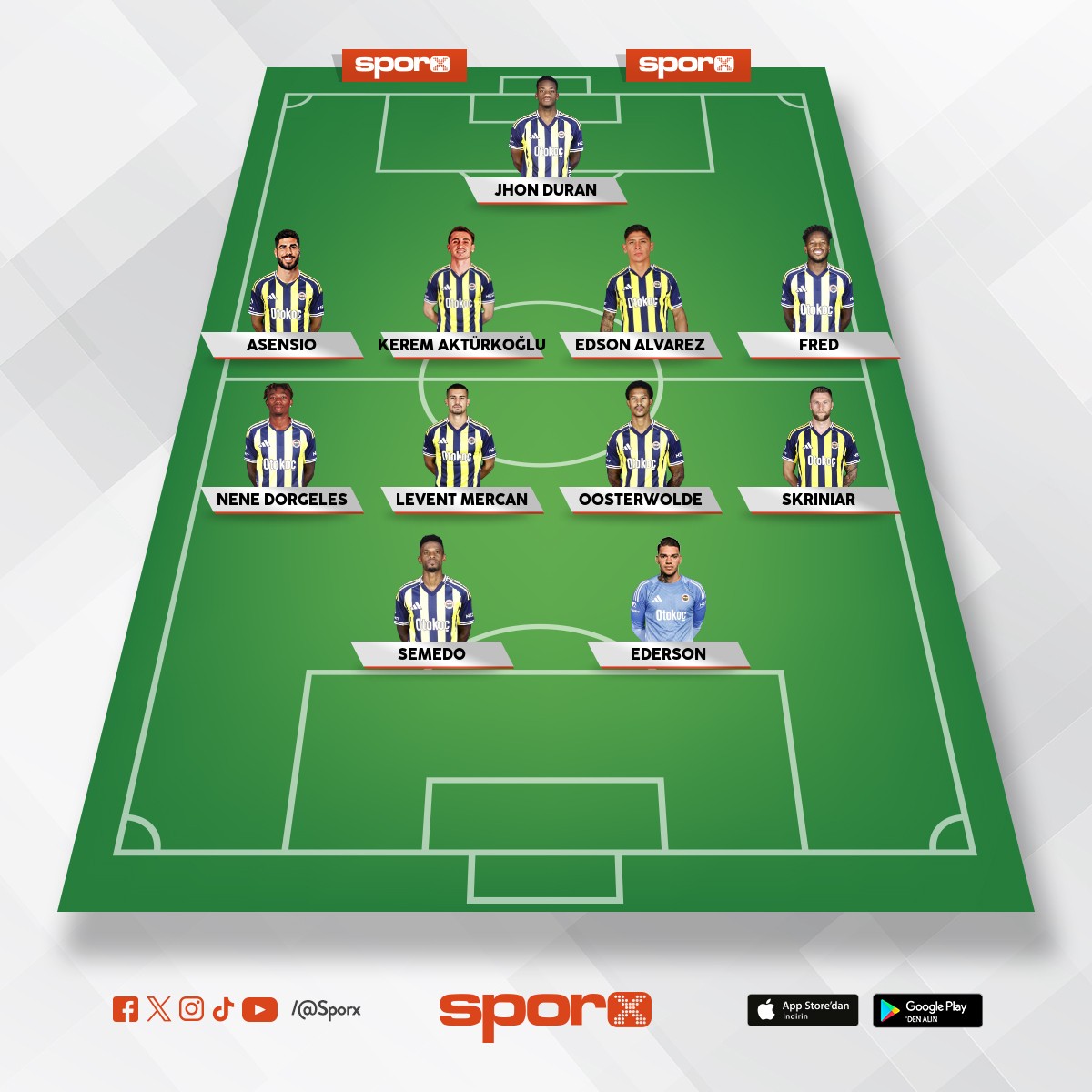 En iyi Fenerbahçe kadrosu bence,2026