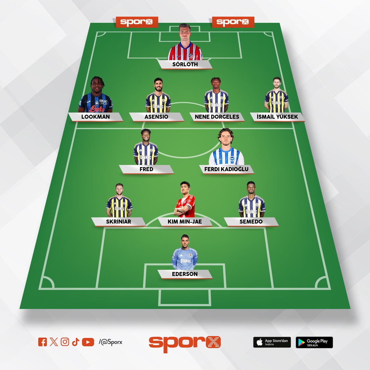 Fenerbahçe. cengiz görgü