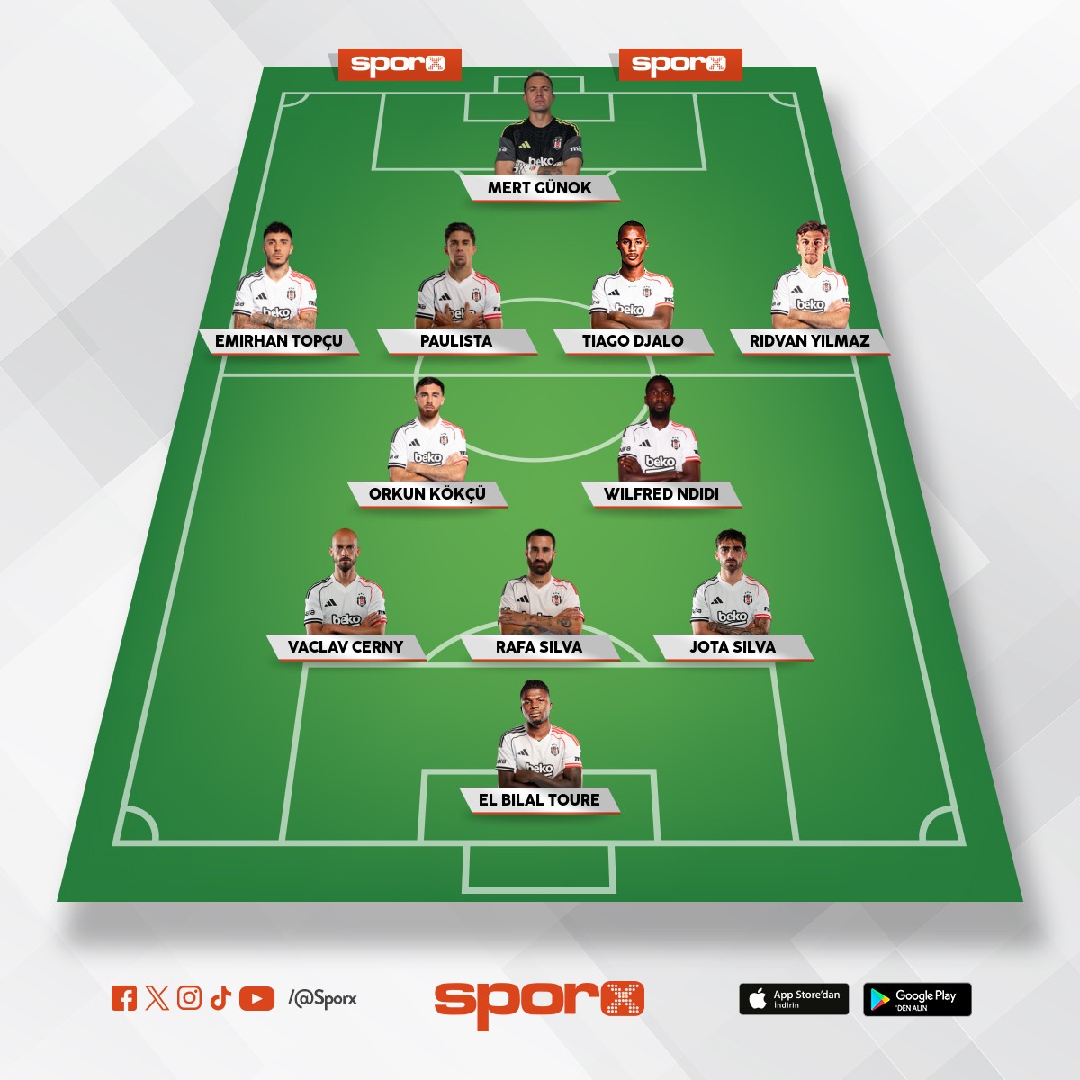 As 11 bu olmalı  Yusuf Çelik 