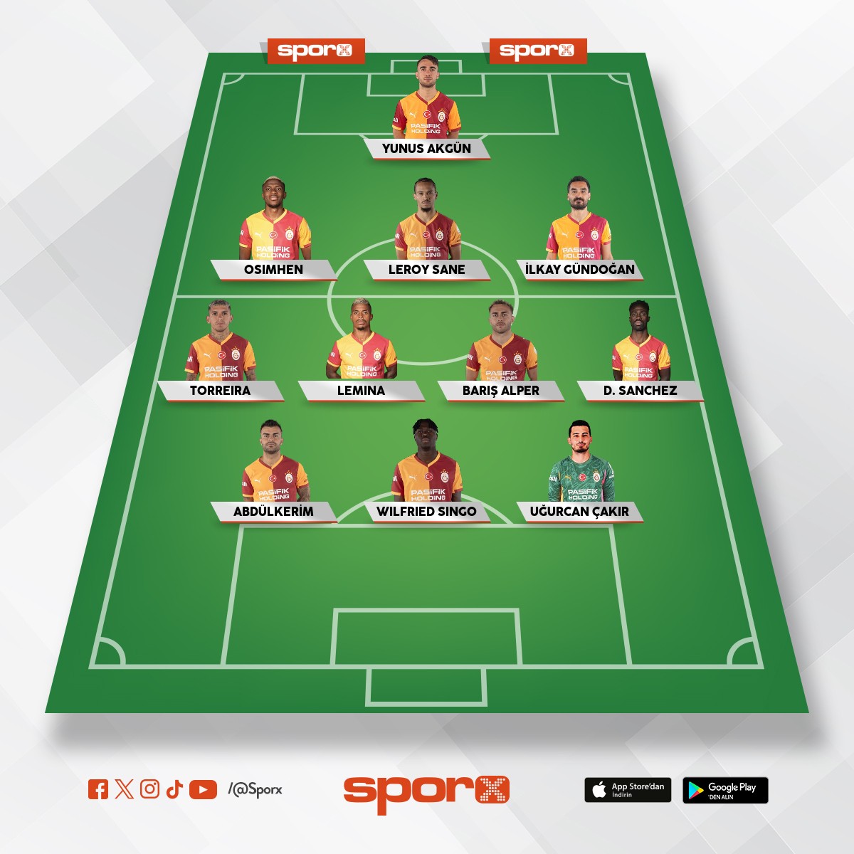 union maçı kadro fikri