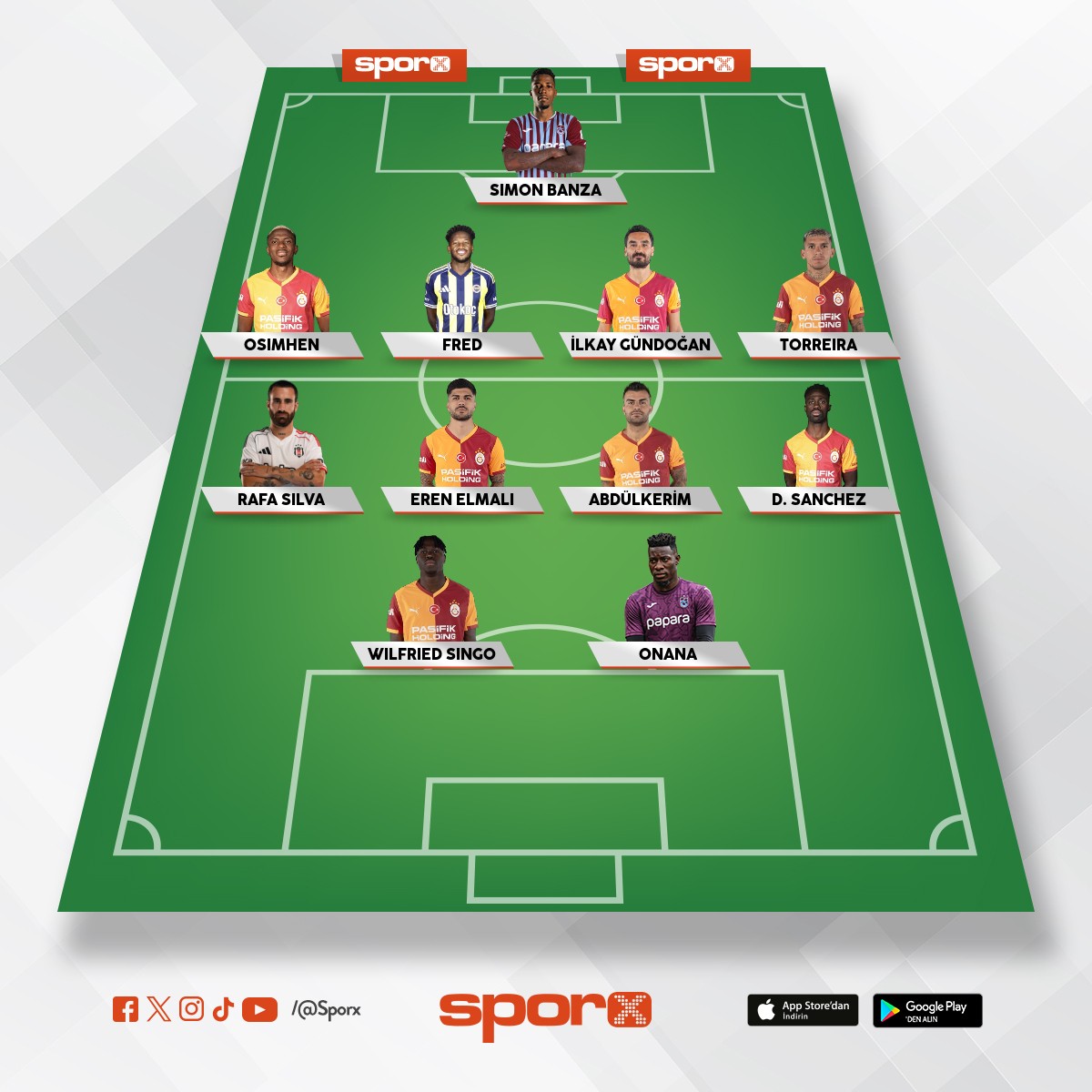 Galatasaray Süper ligden kadro