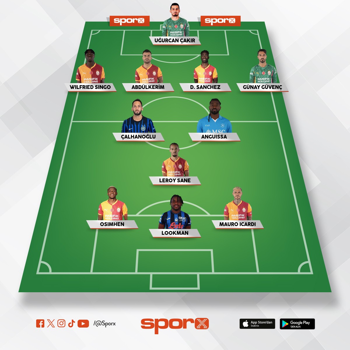 4-2-1-3 Galatasaray Yeni Kadro