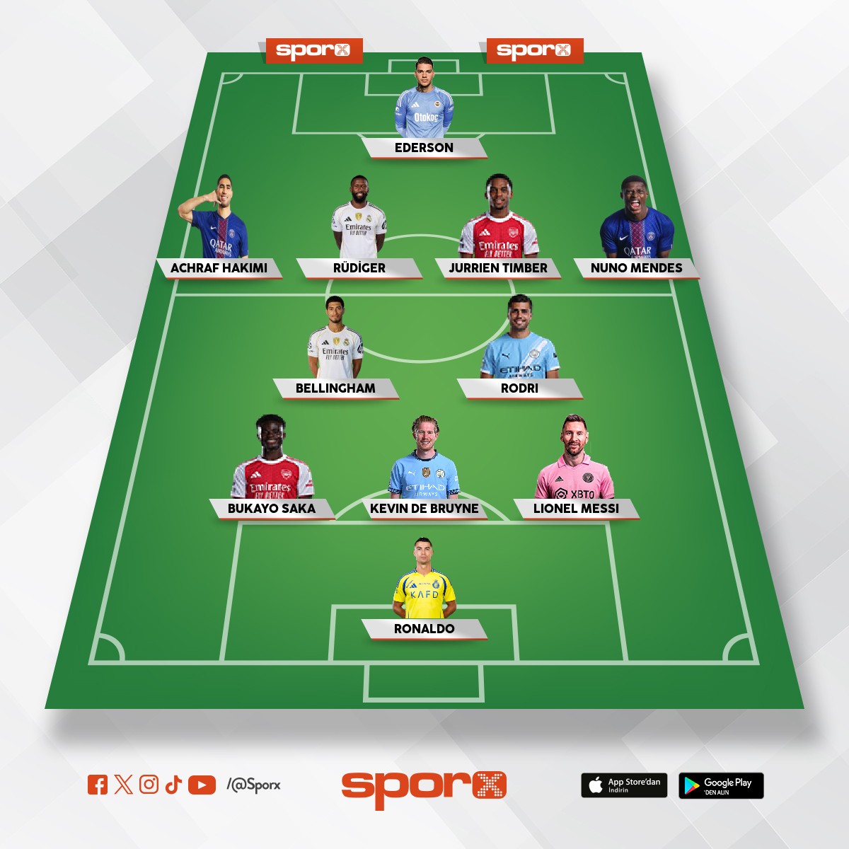 Fenerbahçe Kocaelispor maçı muhtemel 11