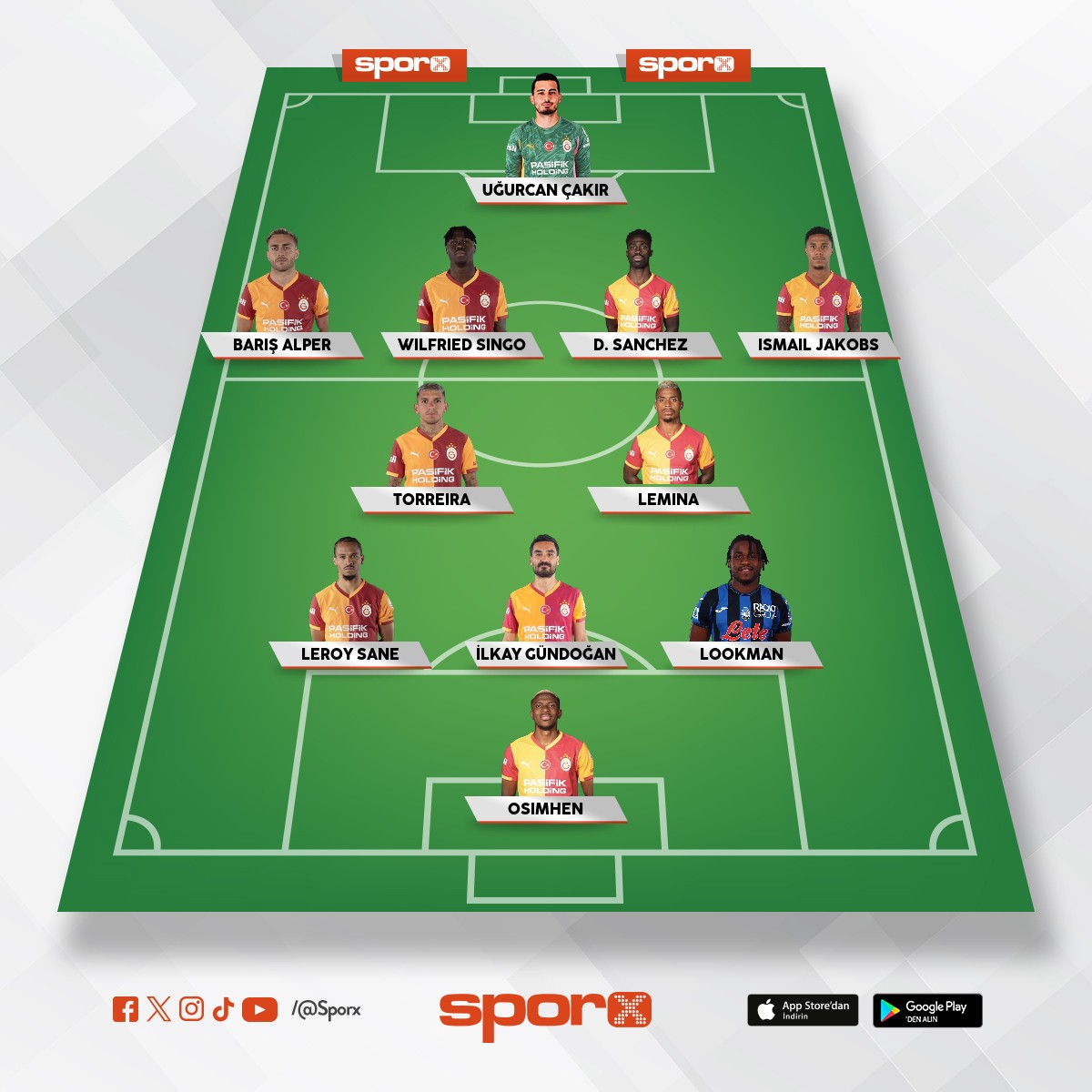 Kodroyu bu sekle sokmak lazim lookmanla