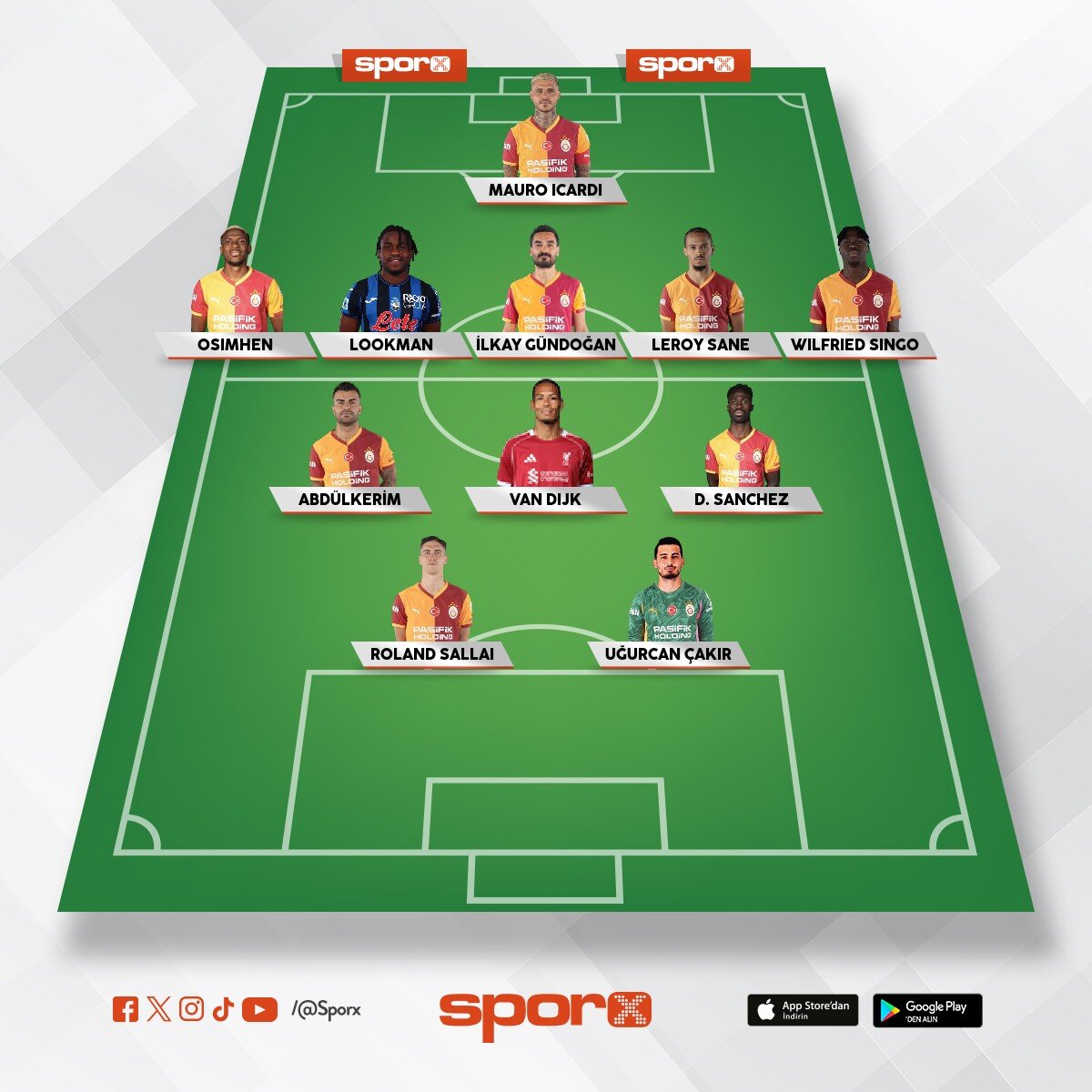 �ampiyonlar liginde fark yaratacak tak�m