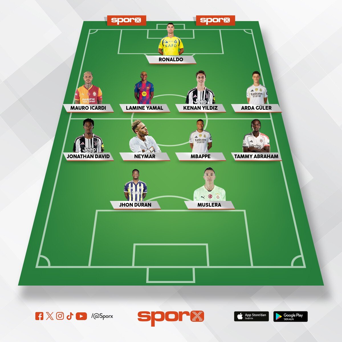 d�zceye�ili
s�per lig